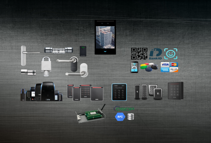 Passagesystem passersystem